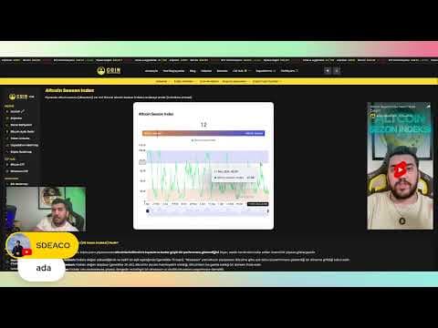 İran Katar’a Saldırdı, Bitcoin Düşer Mi? Canlı Yayın