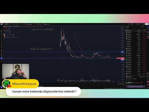 KORKMAYA GEREK VAR MI ? BİTCOİN VE ALTCOİN CANLI ANALİZ | PİYASA SON DURUM