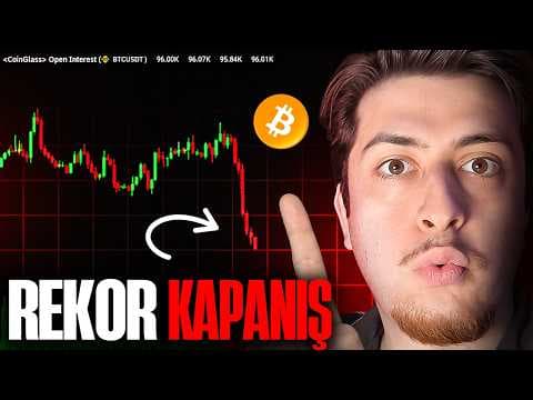 BTC KANDIRIYOR MU❗Bitcoin Yükselişi Kalıcı Olacak mı? BTC ve Kripto Para Analiz