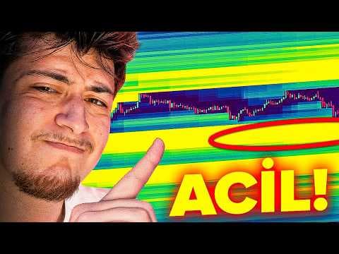 ACİL BİTCOİN ANALİZ❗FED ÖNCESİ BTC VE KRİPTO ANALİZİ