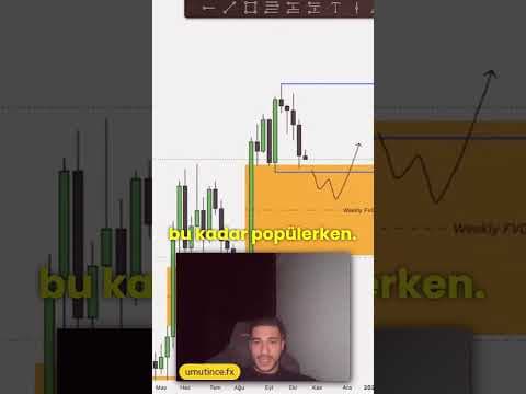 Fena Coin Yakaladık ! Hype Coin Yükselişinden Bahsetmiştik #hype #shorts